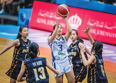 pang masa sports|Gilas babawian ang Jordan sa Finals .
